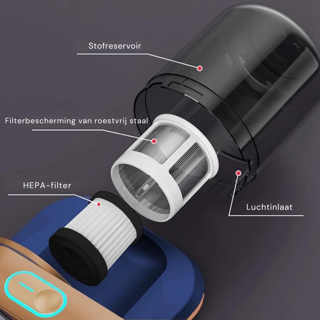 Somani PureSleep™ - De Diepte Reinigende Bedstofzuiger
