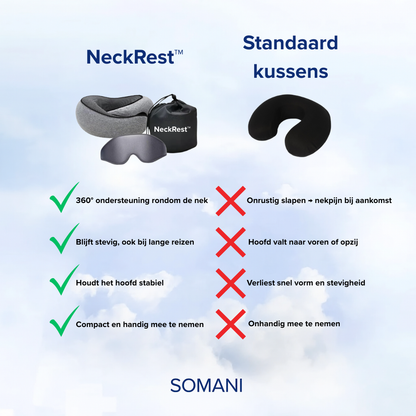 Somani NeckRest™ - Premium Reiskussen