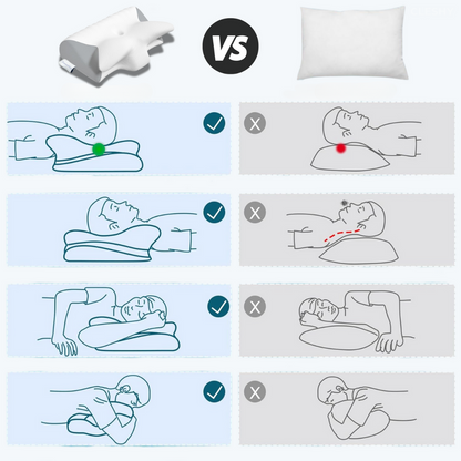 NeckRelief™ – Memory Foam Hoofdkussen