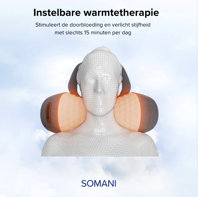 NeckThera™ - Herstel en ontspan