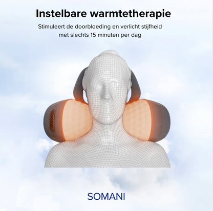 NeckThera™ - Herstel en ontspan